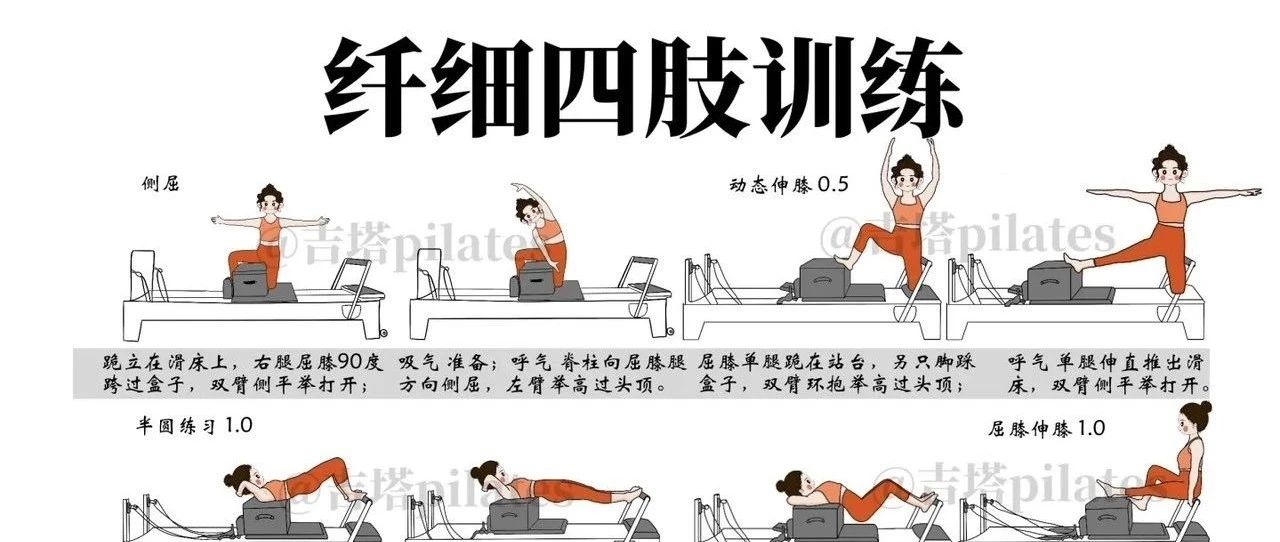 瑜伽纤细四肢训练私教 post thumbnail image